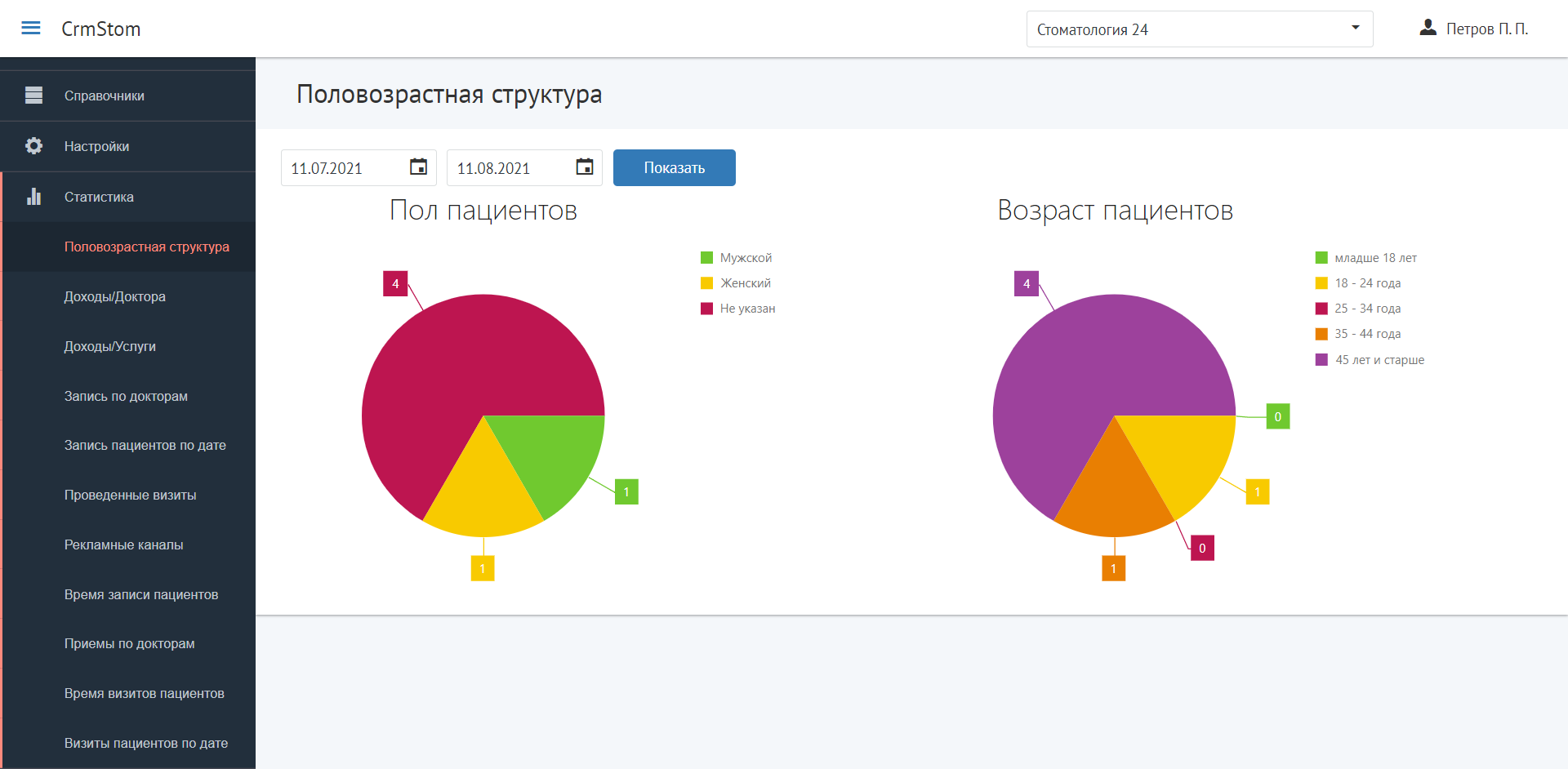 Возможности