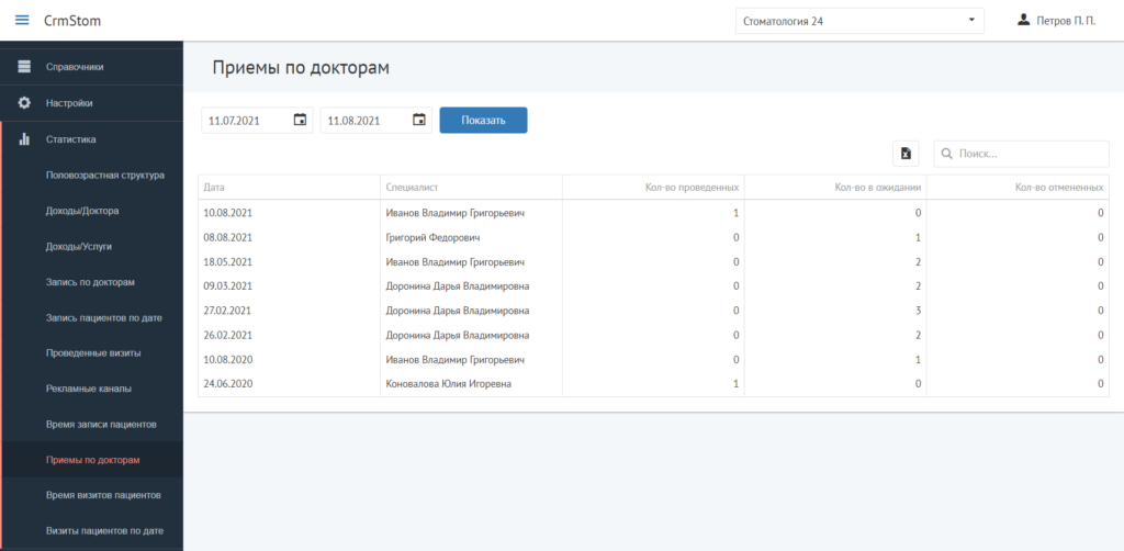 CrmStom - Программа для стоматологии - Статистика - Приемы по докторам